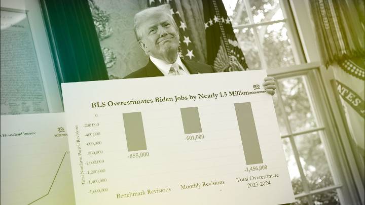 Big Business and Wall Street Need to Stand Up for Honest Data