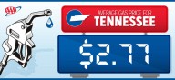 Average Price for Gasoline Increases 3 Cents in Tennessee
