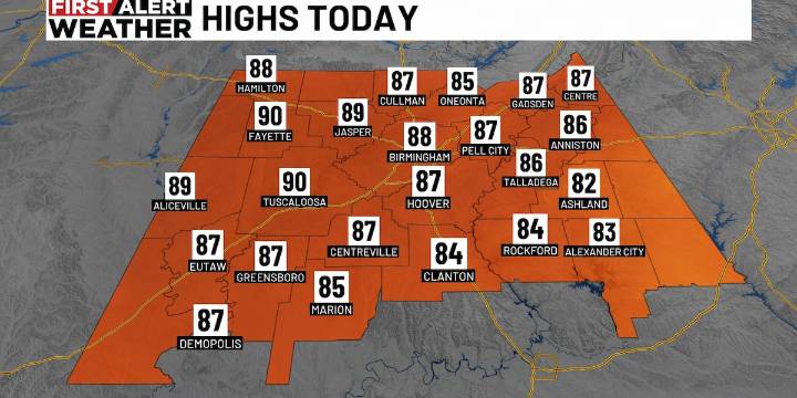 First Alert Weather: Warm, mostly dry holiday weekend with midweek storm chances ahead