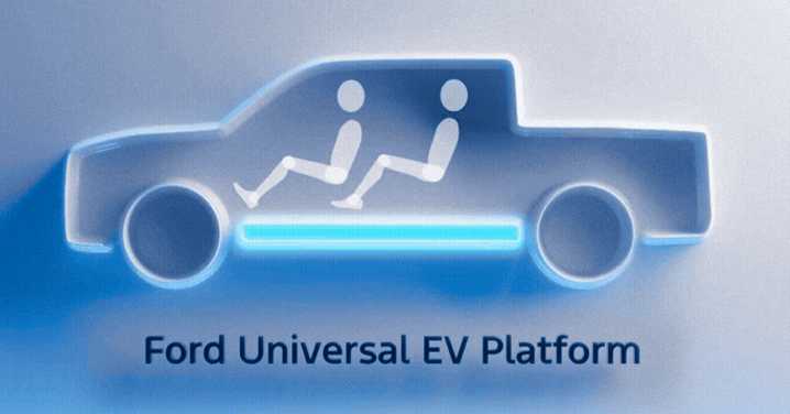 Ford busca reeditar el éxito de su primer coche de producción en cadena con esta plataforma eléctrica