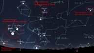 See Six Planets Line Up in the Upcoming Planet Parade Tonight