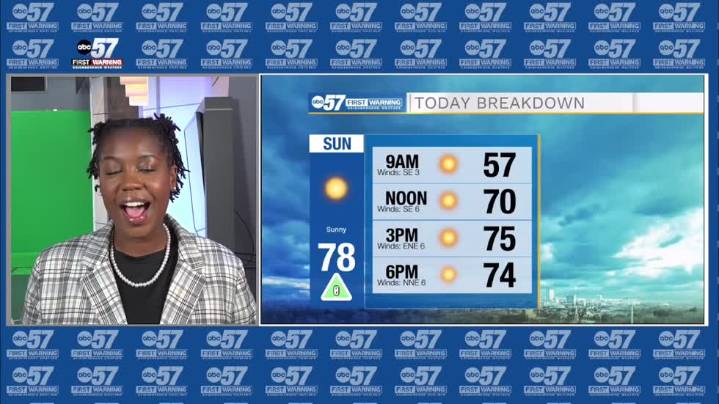Pleasent conditions last through Labor Day weekend