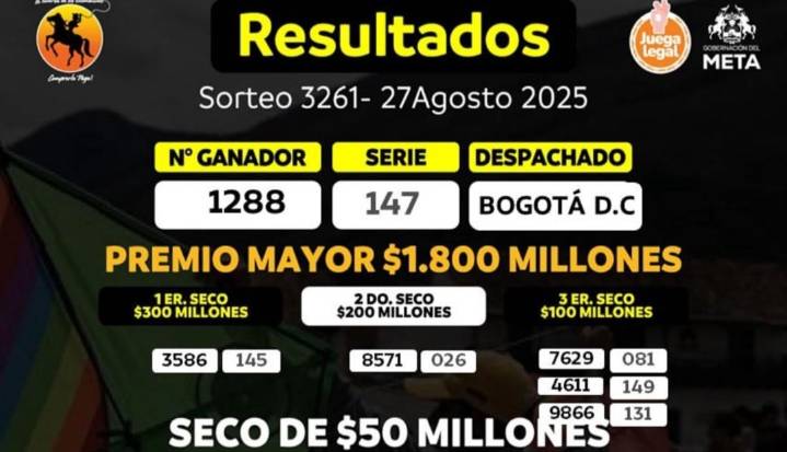 Estos son todos los resultados de la Lotería del Meta para la noche del 27 de agosto