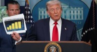"La violencia en Washington D. C. es más alta que la de Colombia y la CDMX": Trump anuncia la movilización de la Guardia Nacional de EU