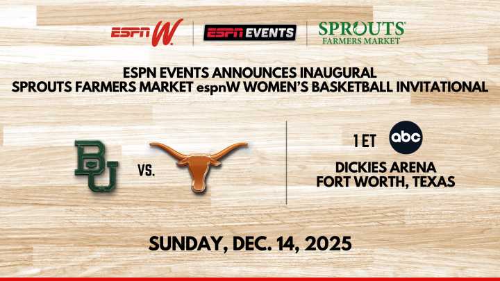 ESPN Events Announces the Inaugural Sprouts Farmers Market espnW Women’s Basketball Invitational