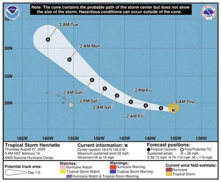 A fairly quiet hurricane season may be about to ramp up