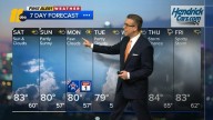 Fall feel continues across Central NC