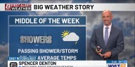 Stray afternoon shower Labor Day and bigger chances middle of the week