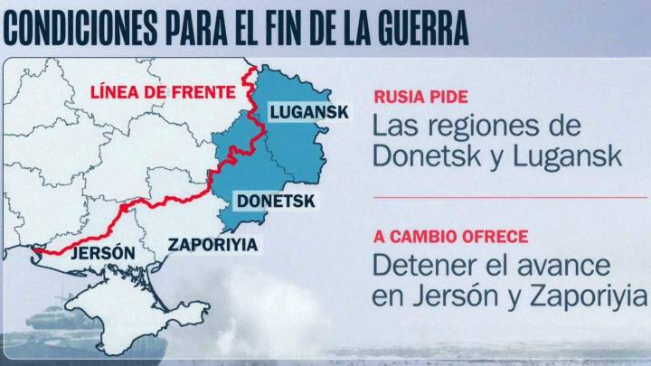 Reunión Trump-Putin: Estas Fueron las Propuestas del Histórico Encuentro en Alaska