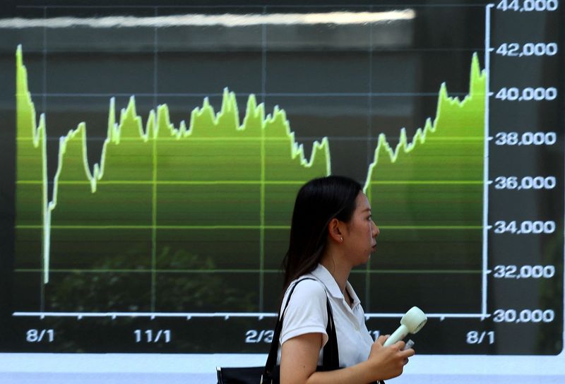Morning Bid: Nikkei looks to rejoin the all