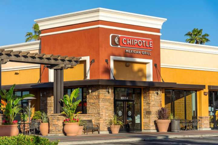 Chipotle: Still One Of The Most Attractive Concepts (CMG)