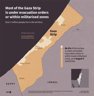 Israel’s Gaza plan risks ‘another calamity,’ UN official warns