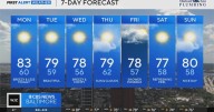 Maryland sees drop in humid weather this week