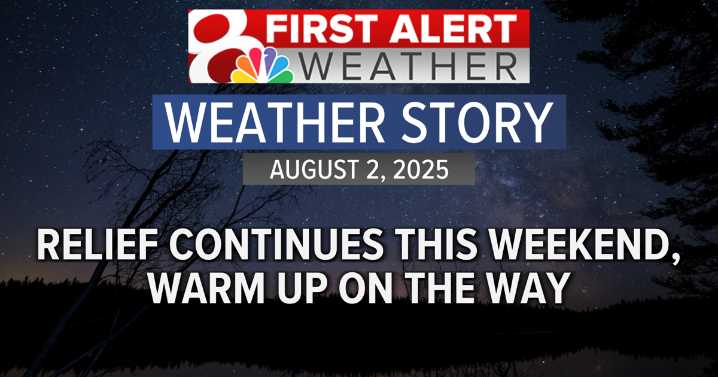 Forecast: Relief continues this weekend, warm