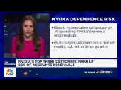 Nvidia's concentration dependence risk