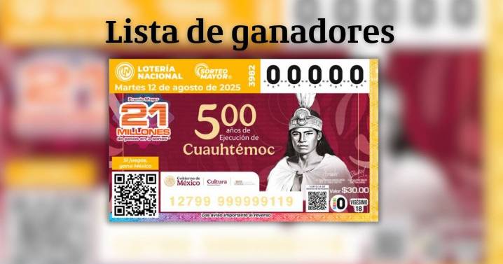 Ganadores de la Lotería Nacional: Resultados del Sorteo Mayor 3982 del 12 de agosto de 2025