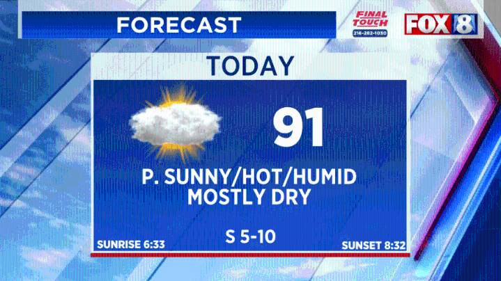 FORECAST: 10+ days without rain