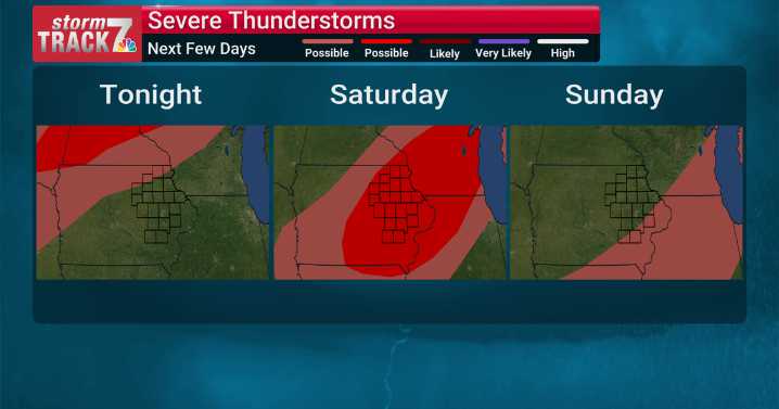 TRACKING: A stormy weekend