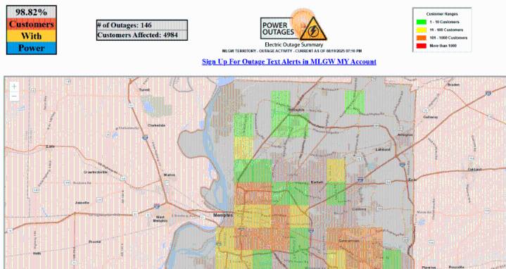 5,000 MLGW customers without power after storms