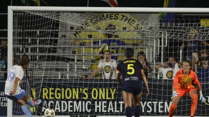 Sun rally late but are unable to catch Sporting Jax in home opener