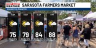 Farmer’s Markets Saturday Forecast
