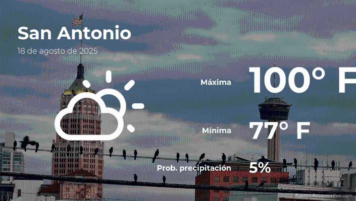 San Antonio, Texas: el tiempo para hoy lunes 18 de agosto