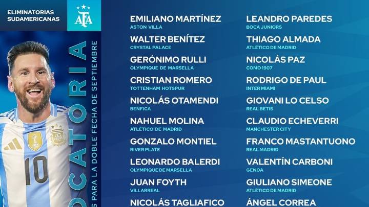 Con sorpresas, Scaloni presentó la prelista de la Selección para las últimas fechas de Eliminatorias