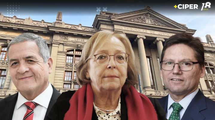 Caso Hermosilla: tres supremos se inhabilitan para decidir la eventual remoción de los magistrados Antonio Ulloa y Verónica Sabaj