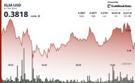 Stellar Rebounds 3% on Institutional Interest as Blockchain Payments Gain Traction