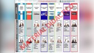Se definió el orden de las agrupaciones y alianzas en la Boleta Única Papel