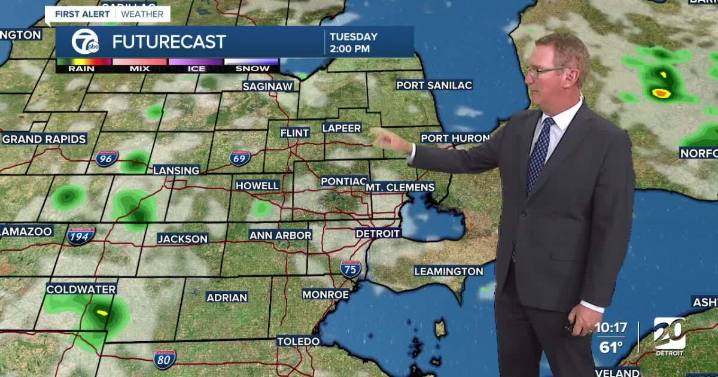 Metro Detroit Weather: Passing evening showers