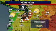 Seattle weather: Warming Labor Day temperatures
