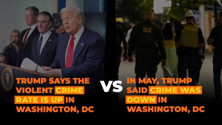 Is crime out of control in Washington, DC?