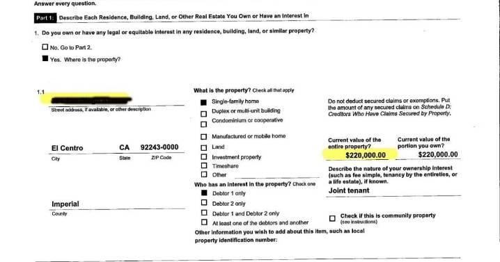 El Centro Mayor Sonia Carter files for bankruptcy, documents show