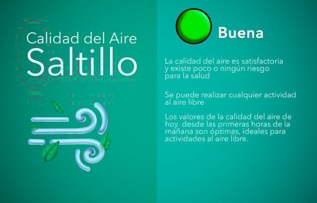 Calidad del aire hoy 9 de agosto a las 7:30 horas es buena para hacer actividades al aire libre