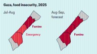 The evolution of famine in Gaza, in maps and charts