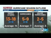 NOAA makes changes to 2025 Hurricane season forecast