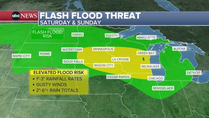 Flash flooding, damaging winds, hail could hit the Midwest this weekend