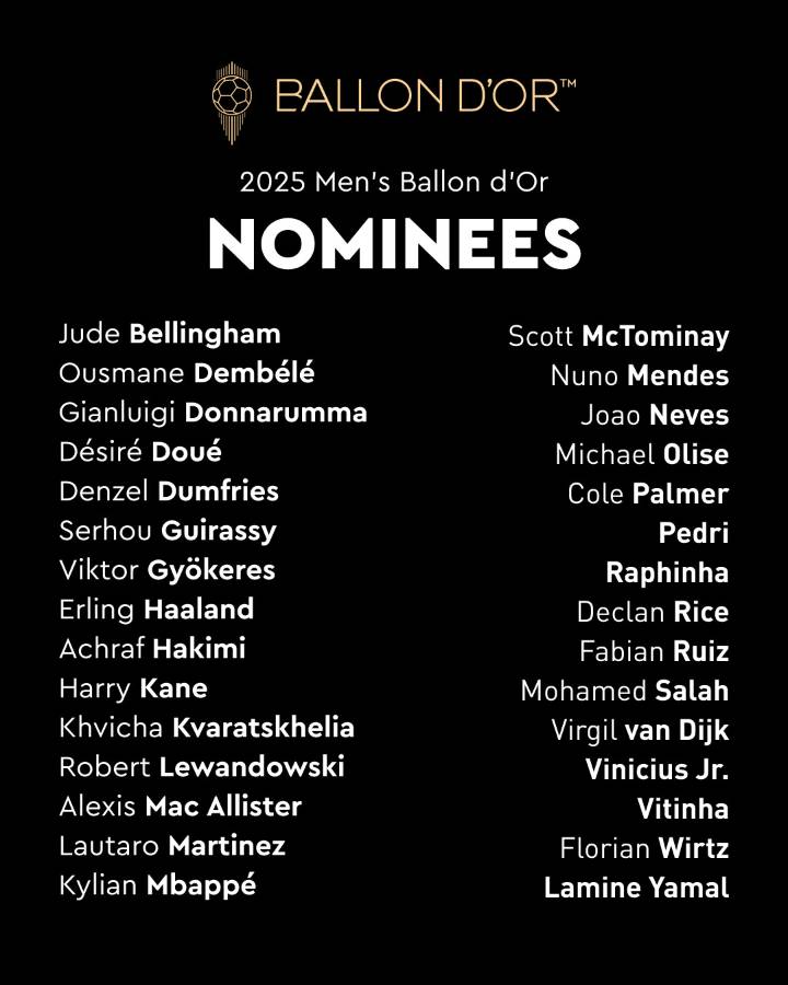Listos los 30 nominados al Balón de Oro