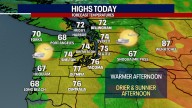 Dry and comfortable Seattle weather rolling in