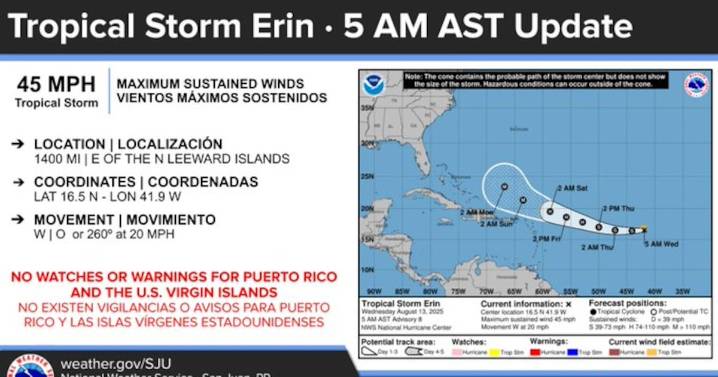 Tormenta Erin puede ser huracán el jueves mientras sigue alejándose de Puerto Rico