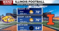 Friday Frenzy & Weather: Perfect Together