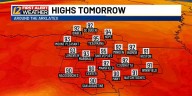 Sunny & hot heading into the weekend