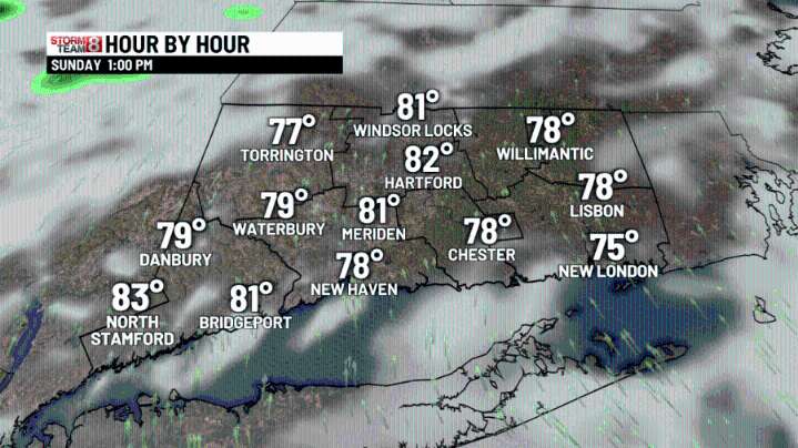 Some clouds and a bit more humid today