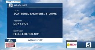 August 14, 2025: Hot, Humid, and Heating Up