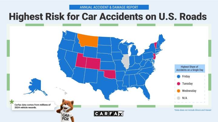 Friday is Florida's riskiest day to drive. Which is safest?