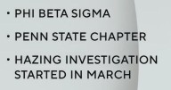 Penn State fraternity suspended over hazing allegations