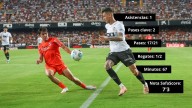 Dani Raba cae de pie en Mestalla