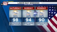 Rain chances rise through the Labor Day weekend in San Antonio