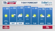 Coastal Virginia Weather Forecast Today